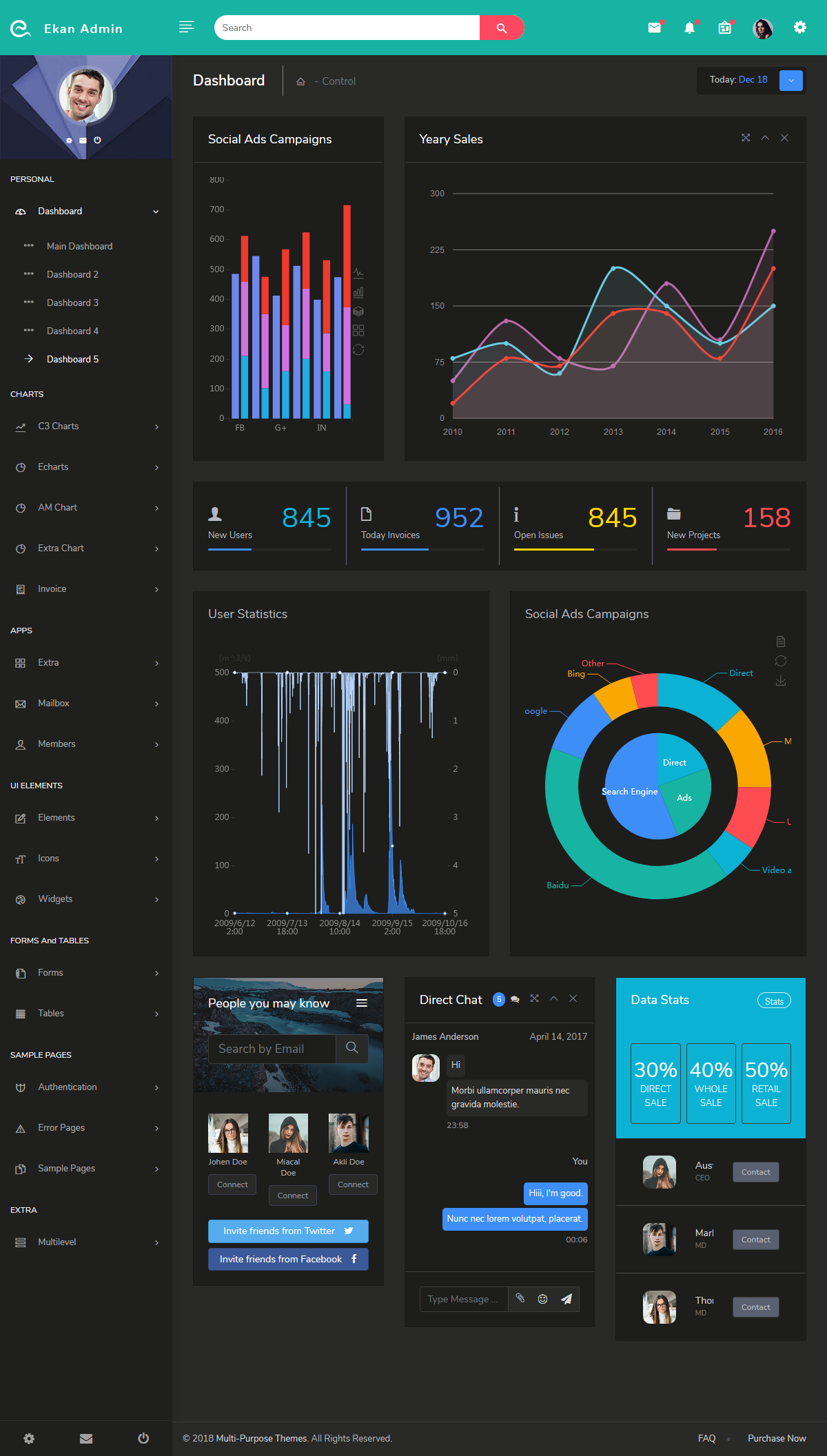 Responsive Bootstrap 4 Admin