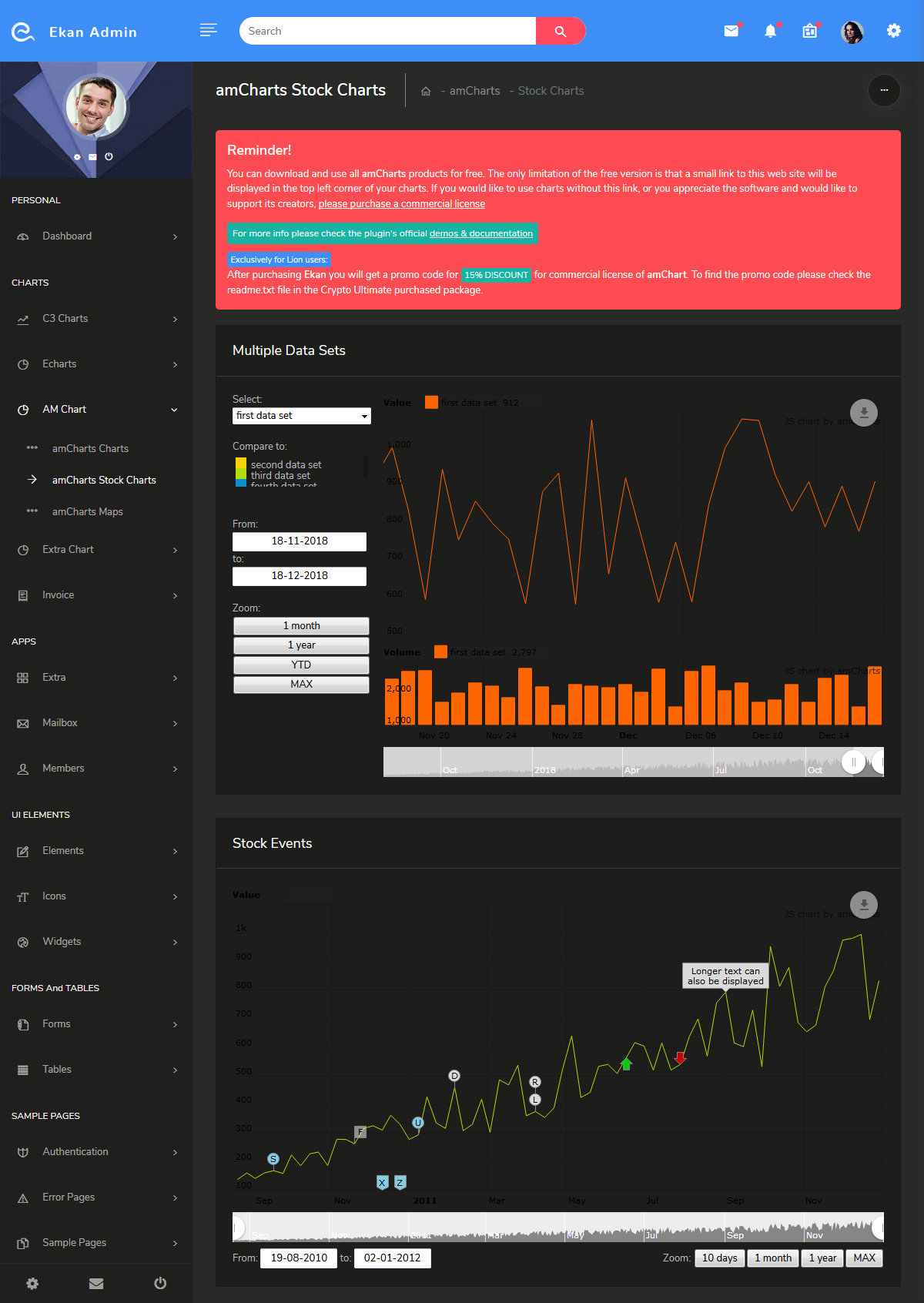 Admin Dashboard Templates