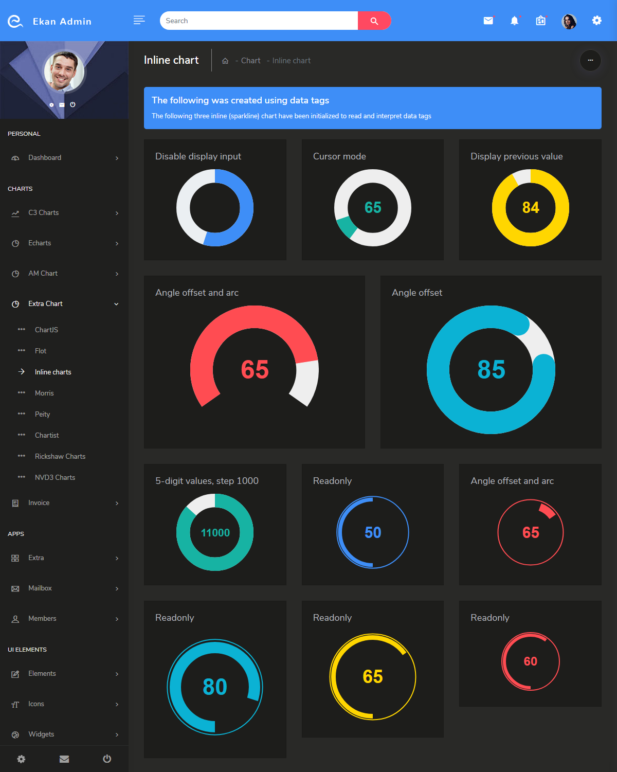 Premium Admin Template
