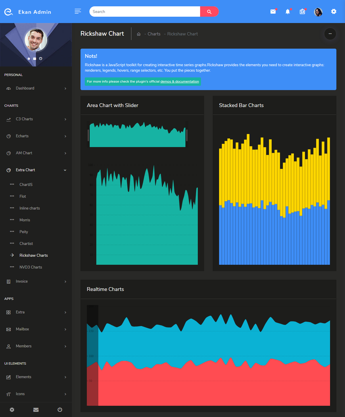 Dashboard Admin Templates