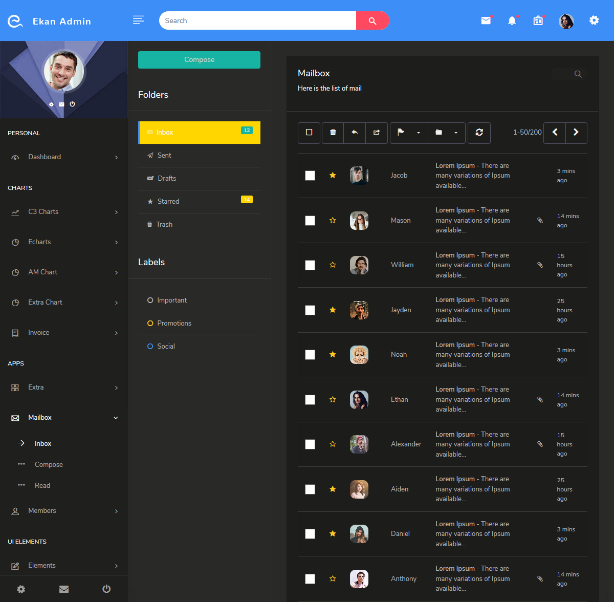 Admin Dashboard Templates