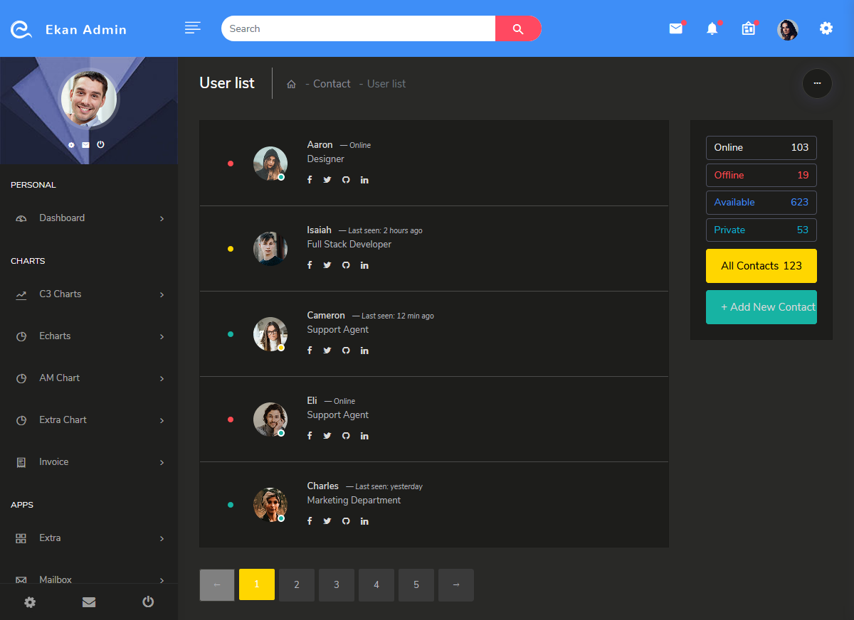 Bootstrap 4 Admin Templates