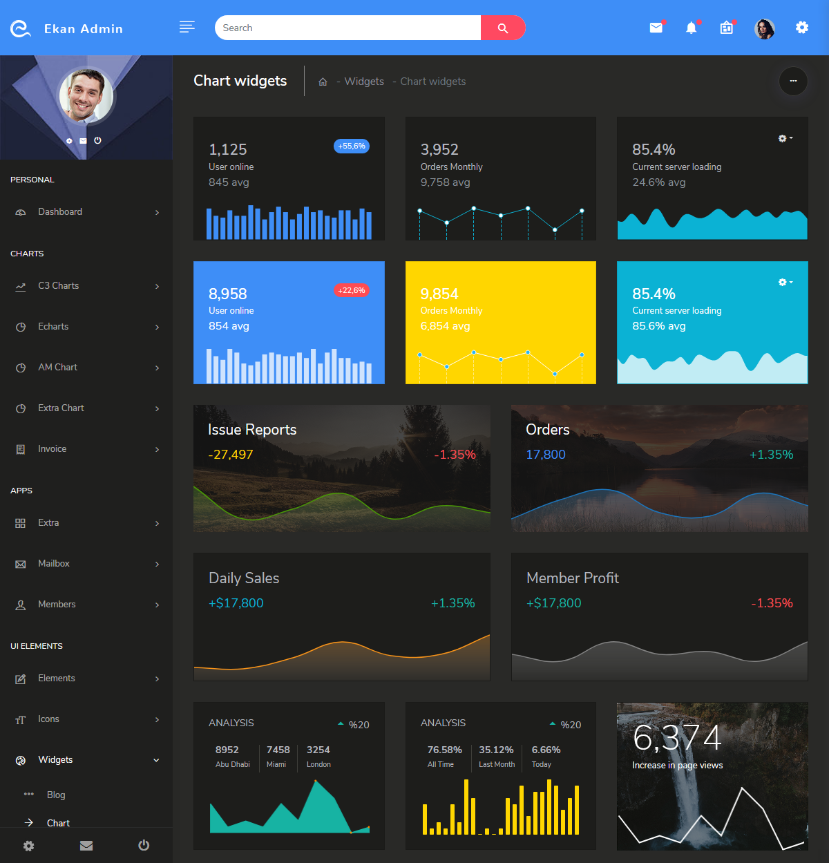 Premium Admin Template