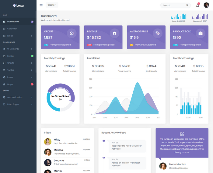 Bootstrap 4 Admin Dashboard