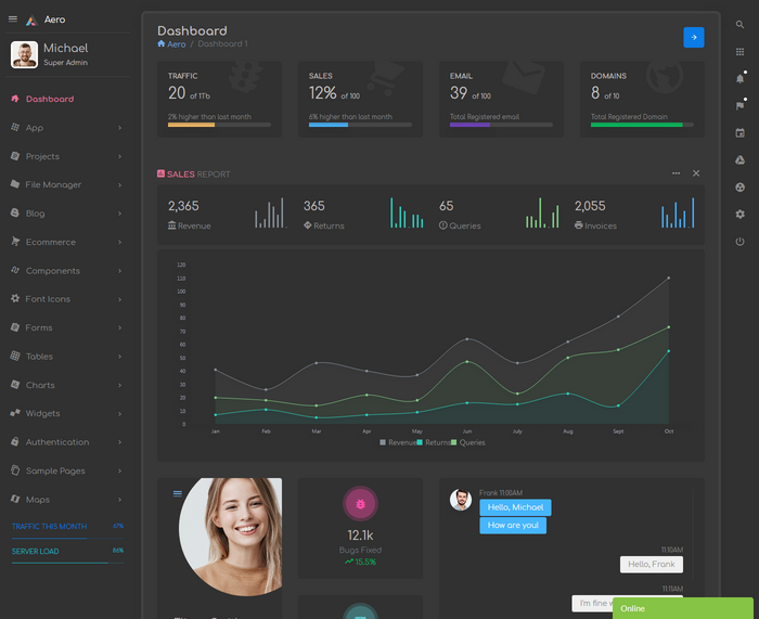 Bootstrap Admin Templates