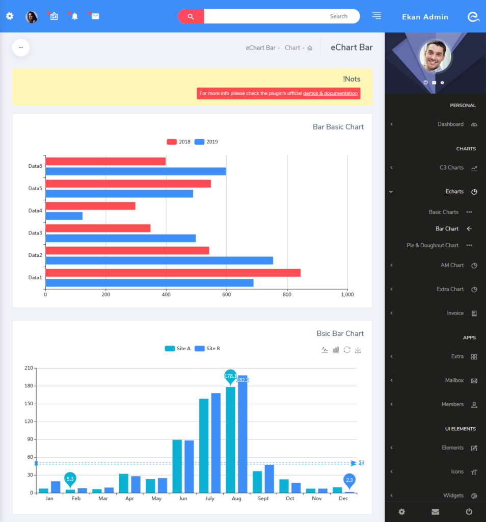 Responsive Bootstrap 4 Admin