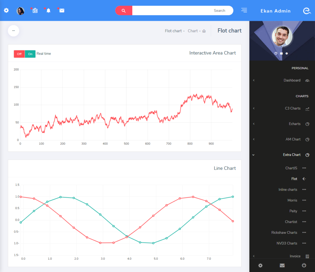 Dashboard Admin Templates