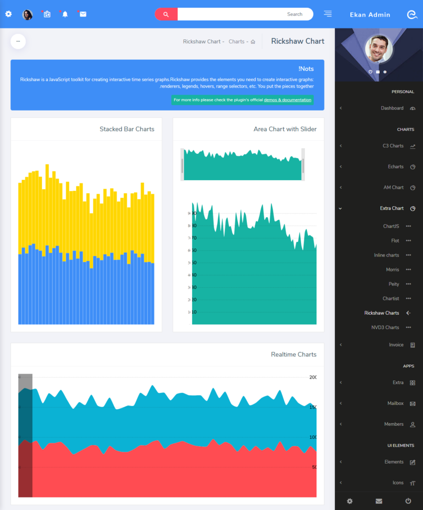 Responsive Bootstrap 4 Admin