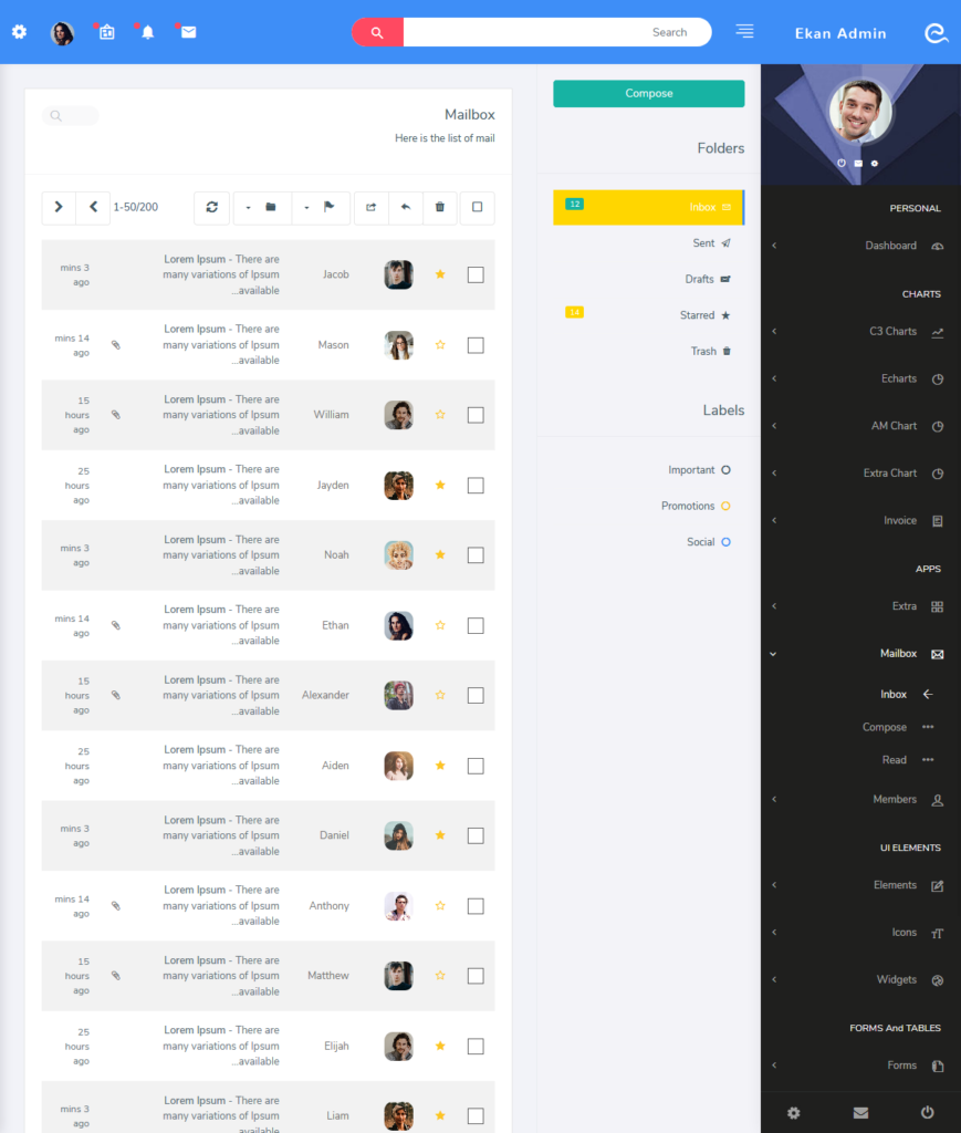 Admin Dashboard Templates