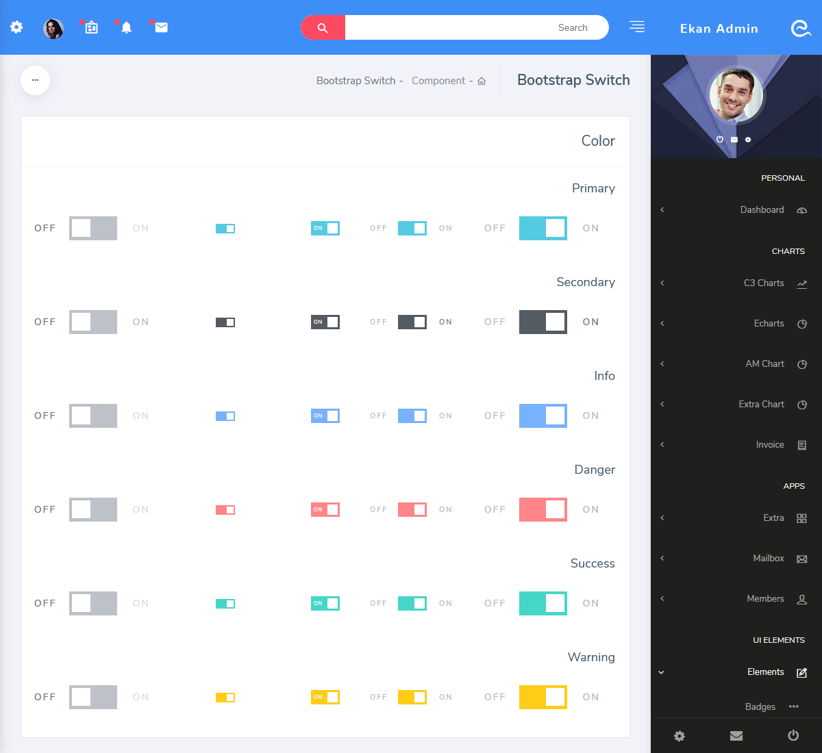 Bootstrap 4 Admin Dashboard