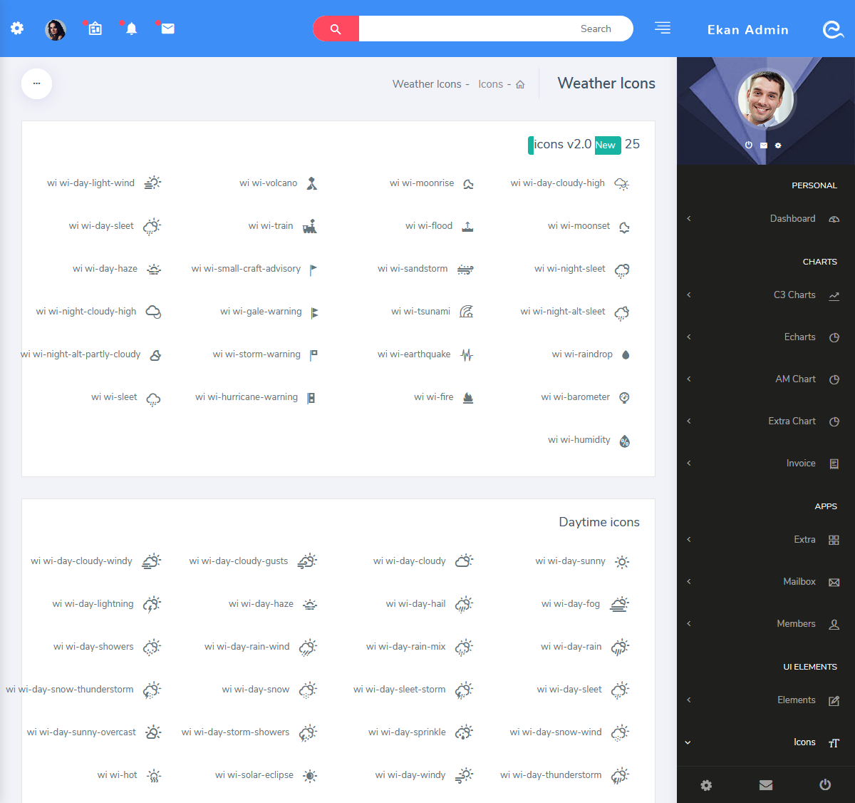 Dashboard Admin Templates