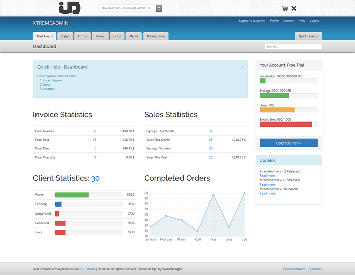 Admin Templates