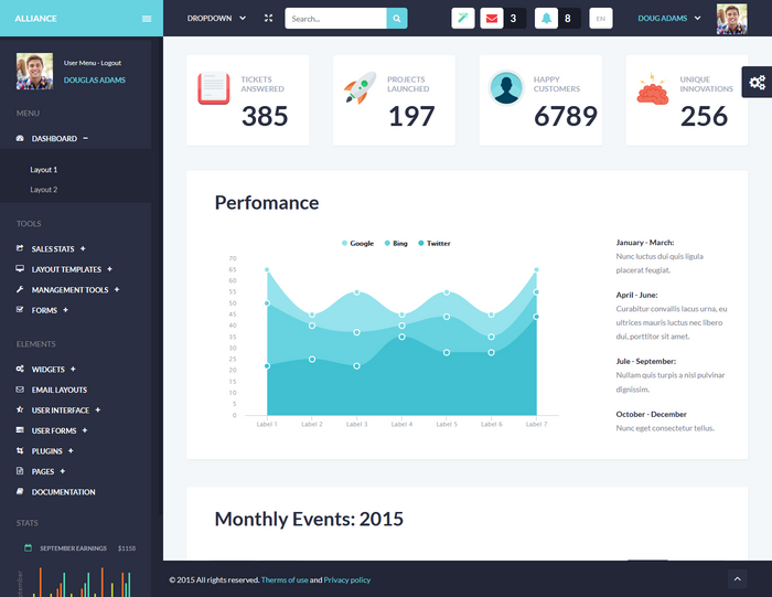 Bootstrap 4 Admin Templates
