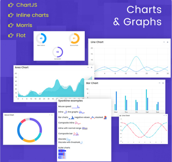 10. Chart & Graphs