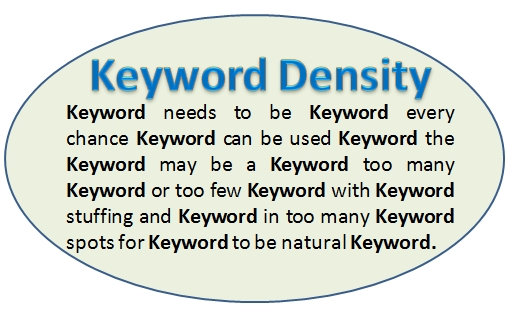 Keyword-Density1