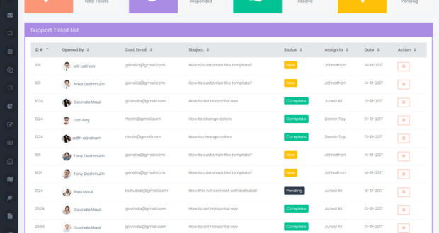 Bootstrap Admin Templates