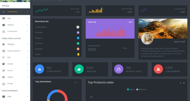 Admin Templates