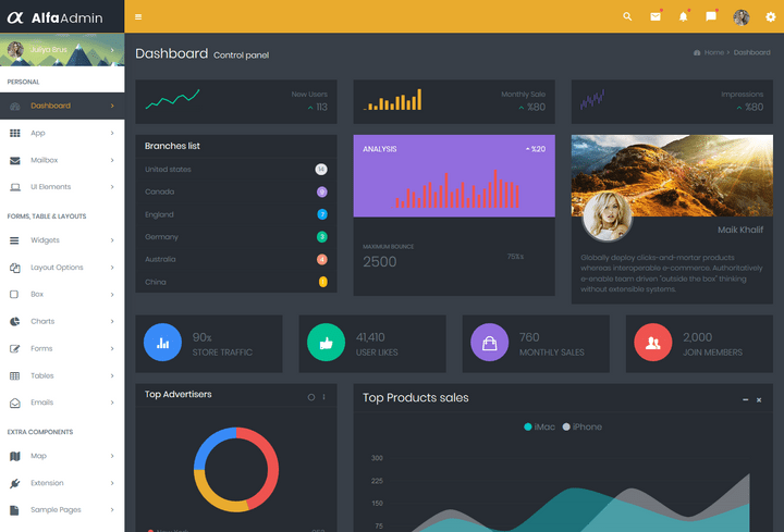 Admin Templates