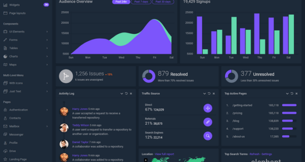 Admin Templates