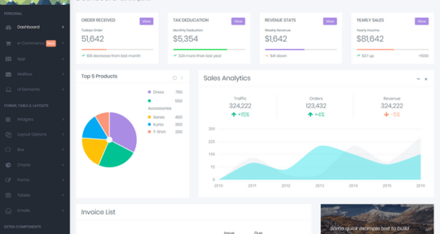 Responsive Admin Templates