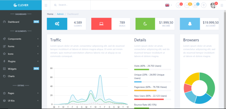 Responsive Admin Dashboard Template with Bootstrap UI Kit