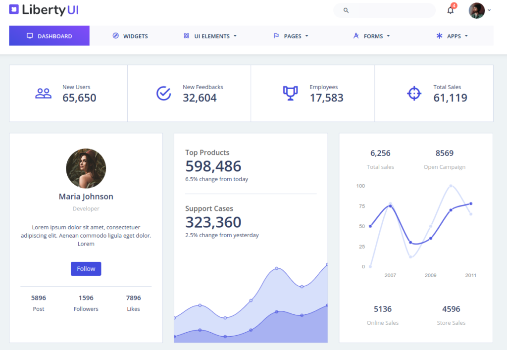 Responsive Admin Dashboard Template with Bootstrap UI Kit