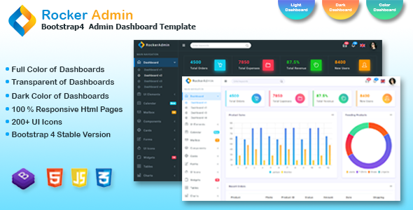 Admin Template