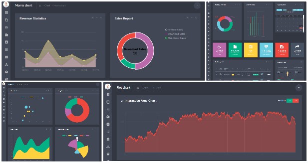 Responsive Admin Dashboard Template