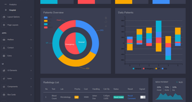 Bootstrap Admin Templates