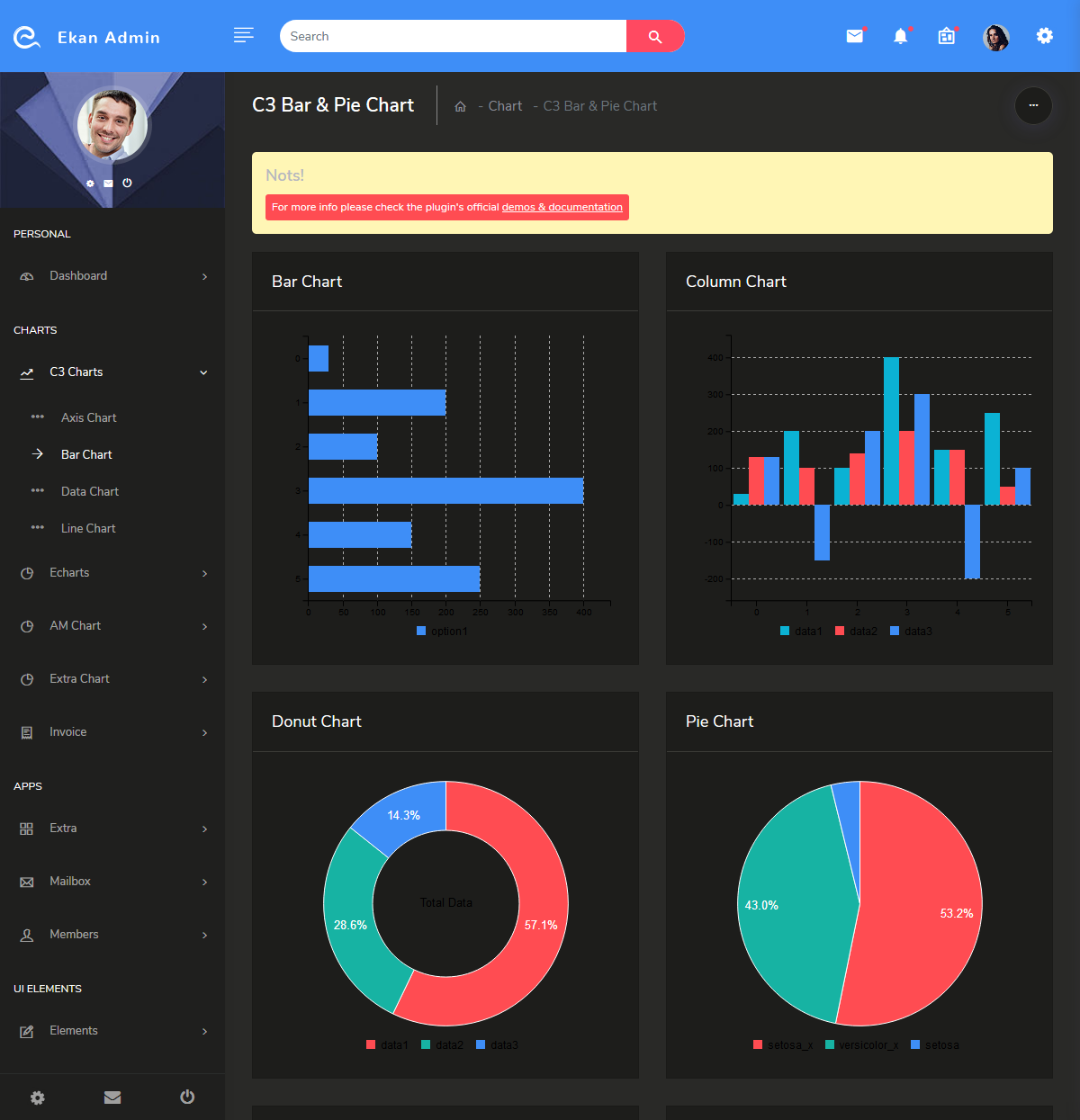 Bootstrap Pie Chart Template