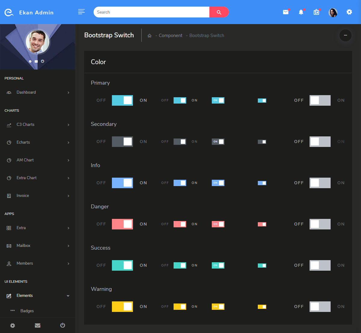 Bootstrap Pie Chart Template