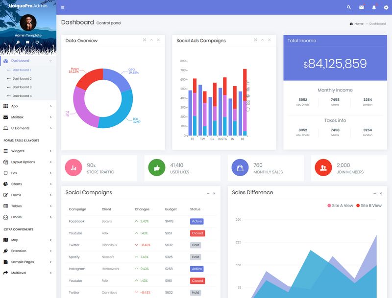 Responsive Admin Templates