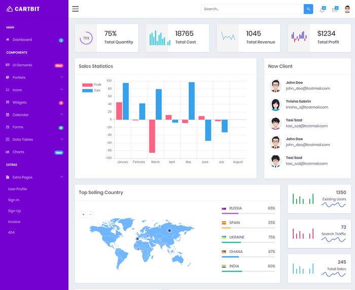 Premium Admin Template