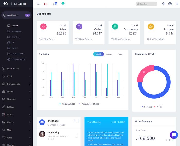 Dashboard Admin Templates