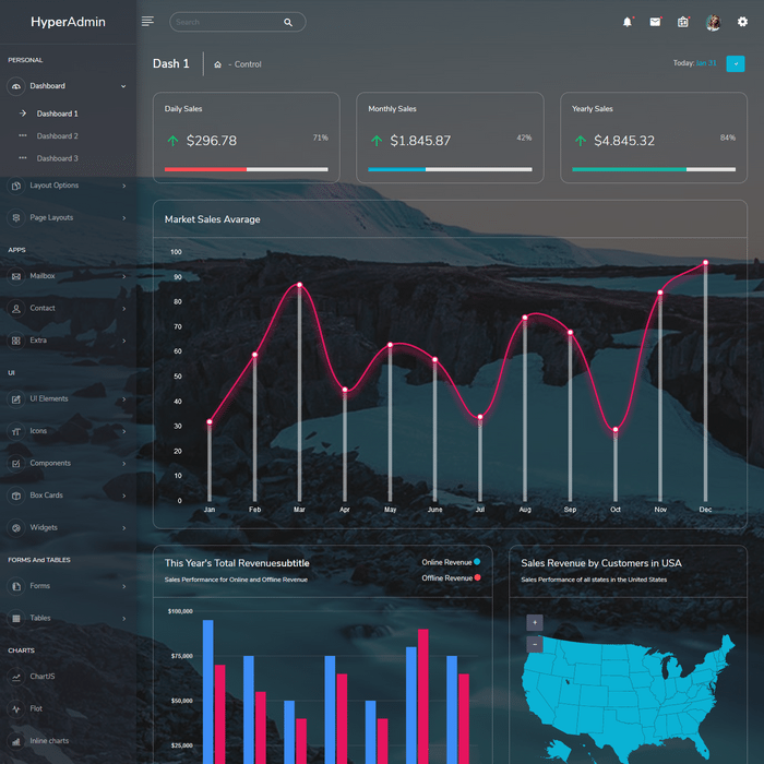 Admin Dashboard Templates