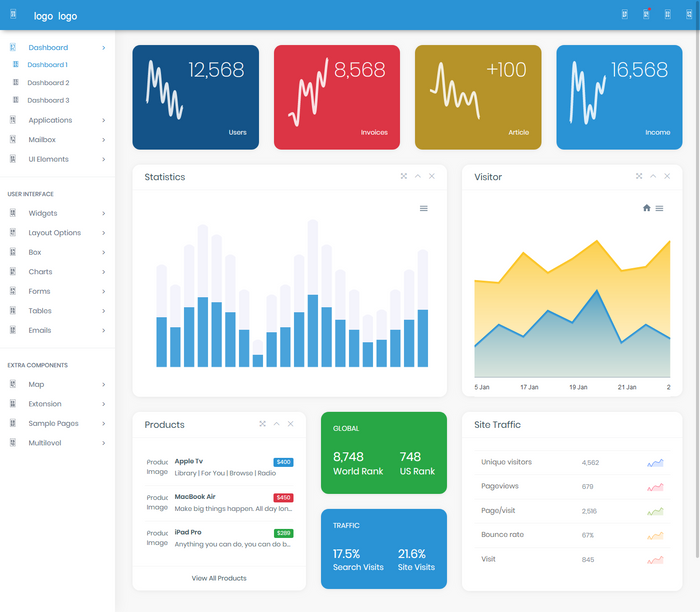 Admin Templates