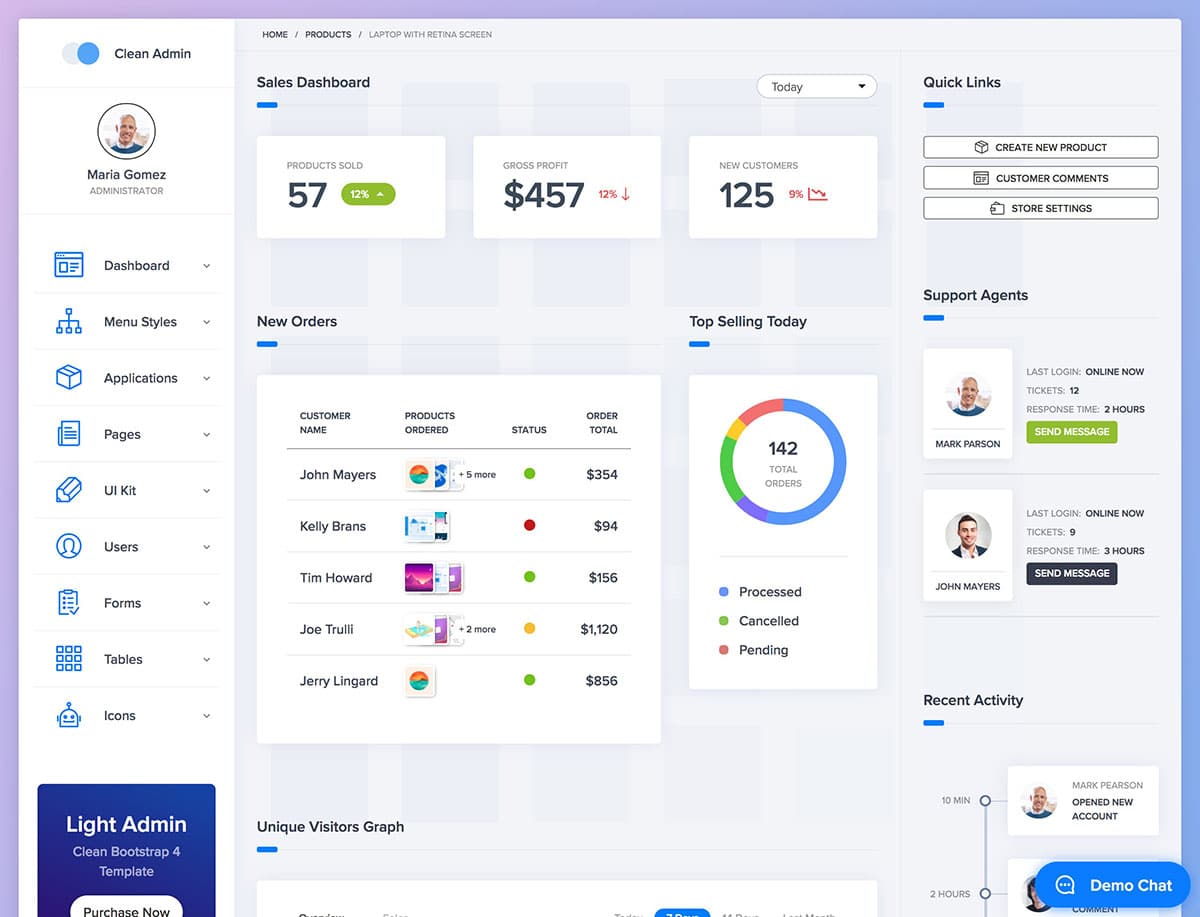 Bootstrap 4 Admin Dashboard