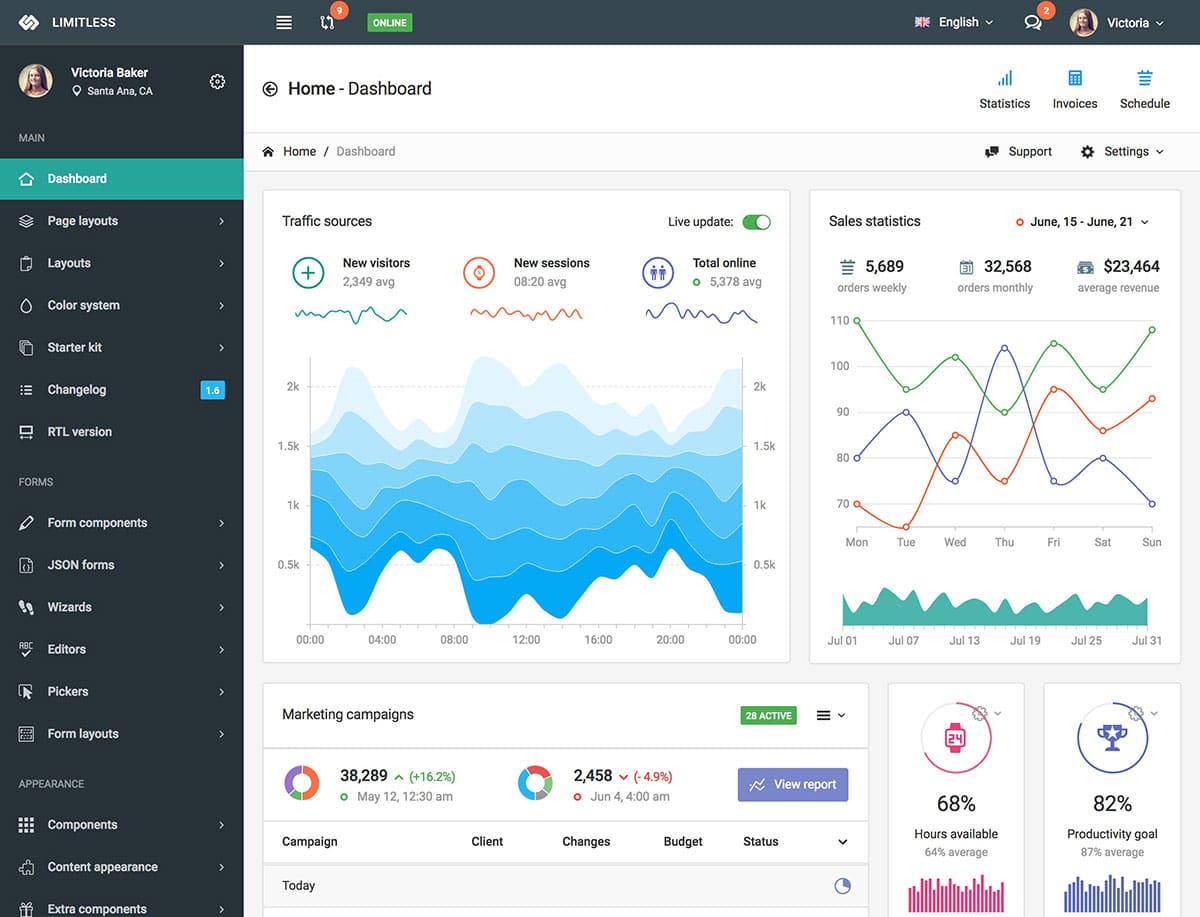 Bootstrap Admin Template