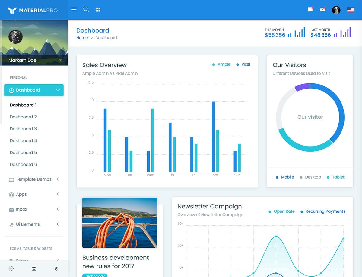 Admin Templates