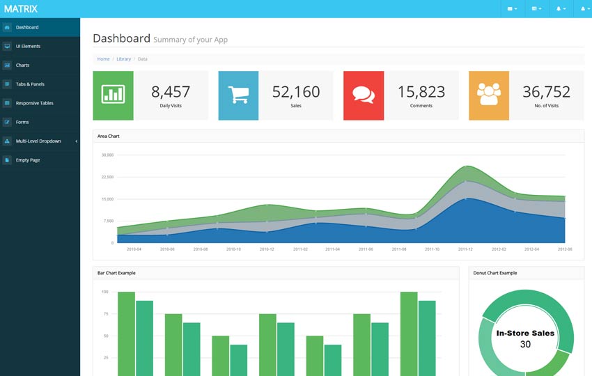 Responsive Bootstrap 4 Admin