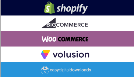 eCommerce Software