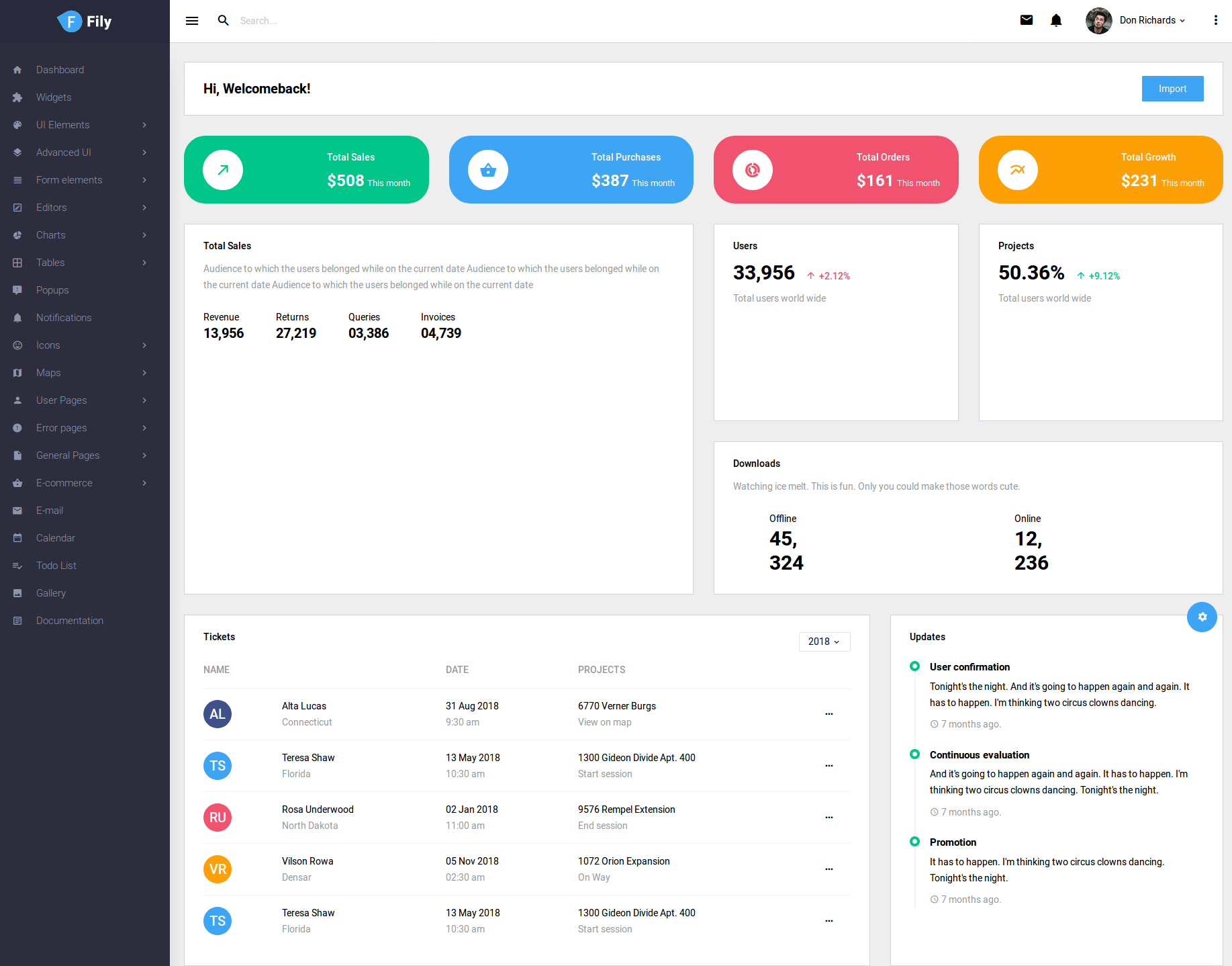 Bootstrap Admin Templates