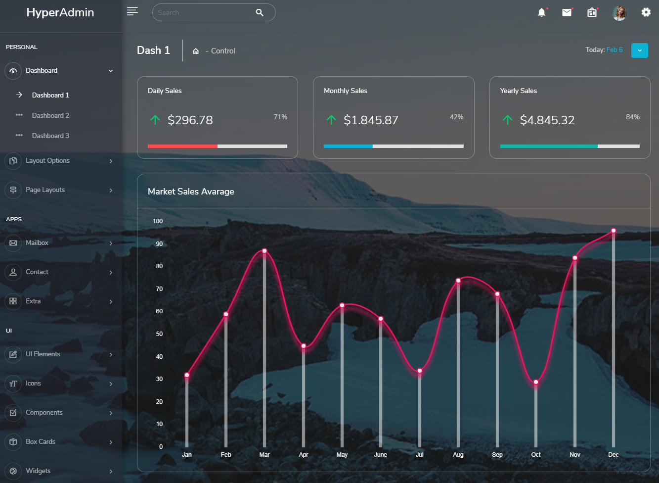 Bootstrap Admin Templates