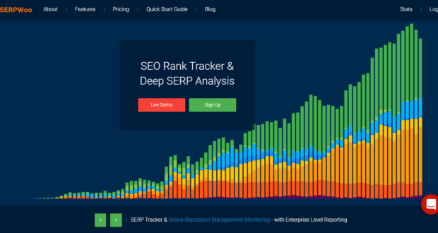 Website Analysis SEO Tools