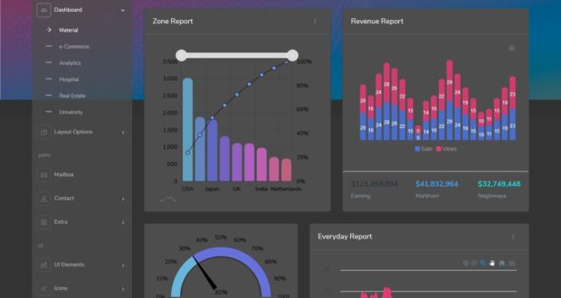 Dashboard Templates For Admins