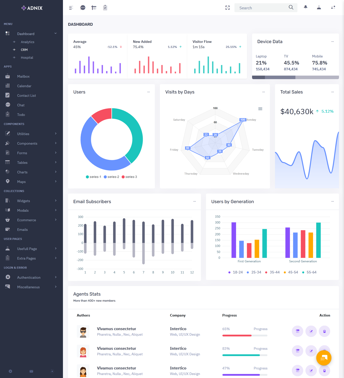 Admin Template