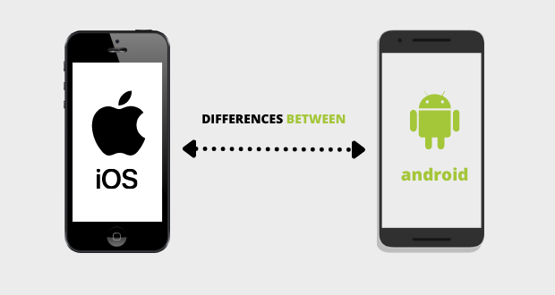 iPhone and Android