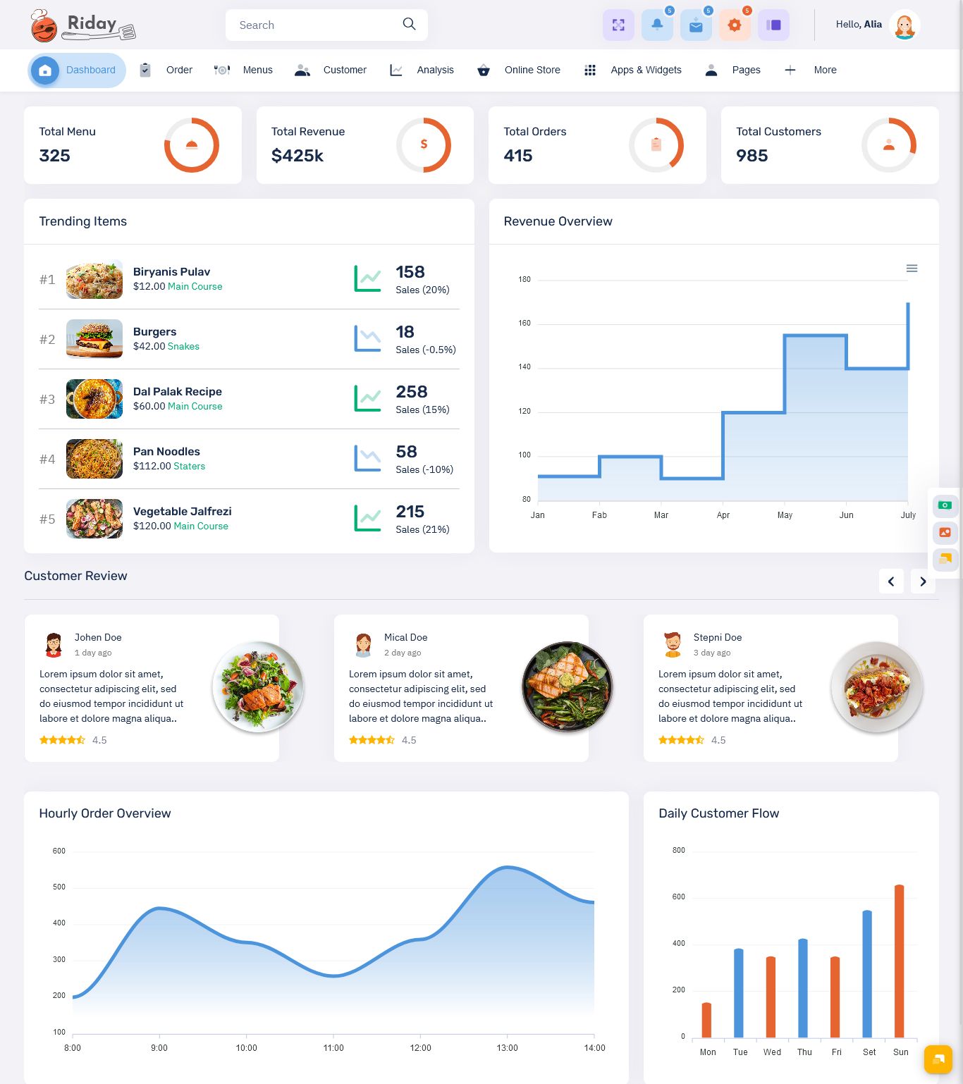 Bootstrap 5 Admin Template