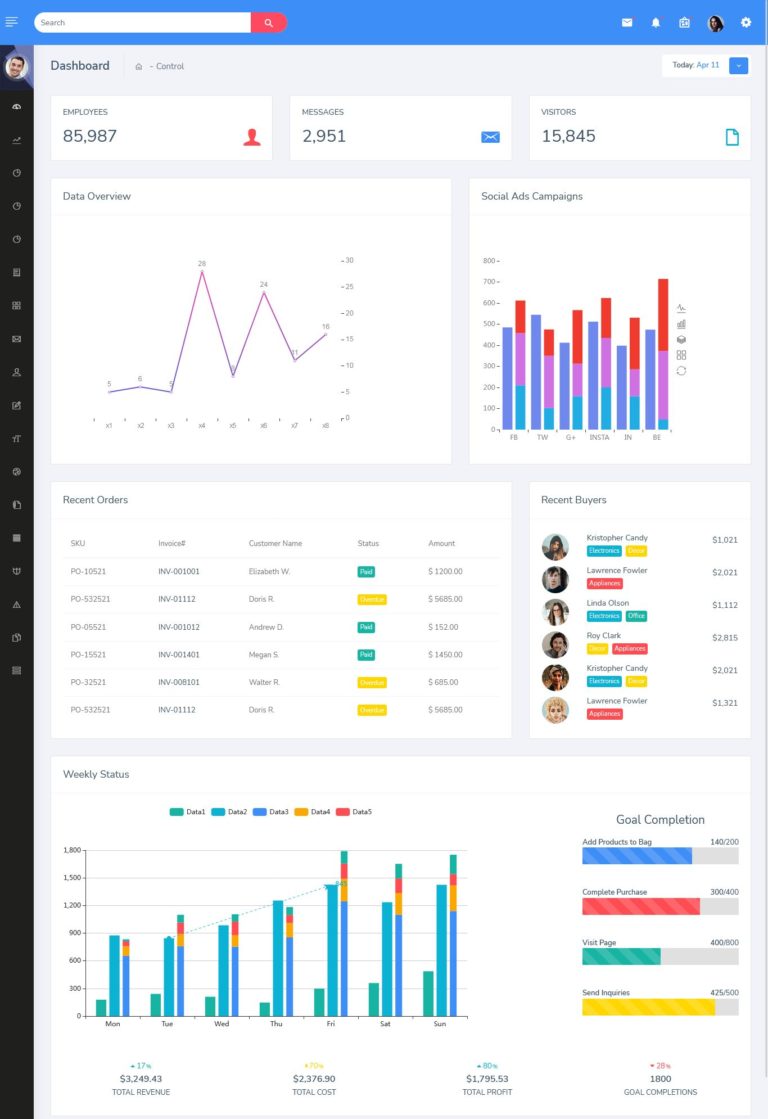 Hrm Dashboard Bootstrap 5 Admin Template Hrm Dashboard Bootstrap 5 Admin Template
