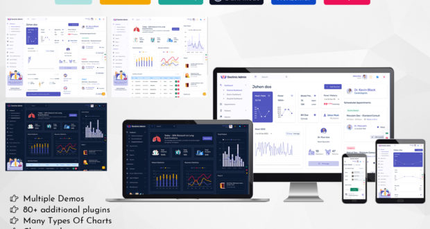 Doclinic - Medical Bootstrap Admin Dashboard